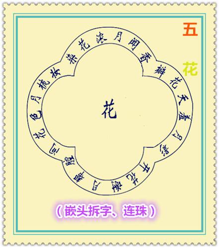 拆字选字测桃花