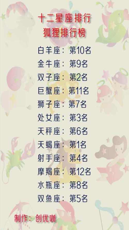 最有原则的星座排行榜,这三个星座很有主见!