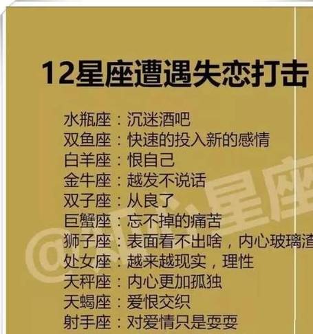 最会情人眼里出西施的星座排名