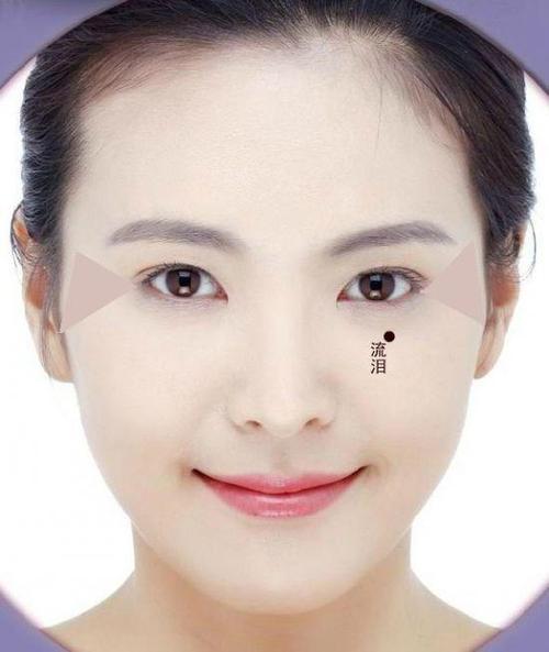 泪痣长在什么位置