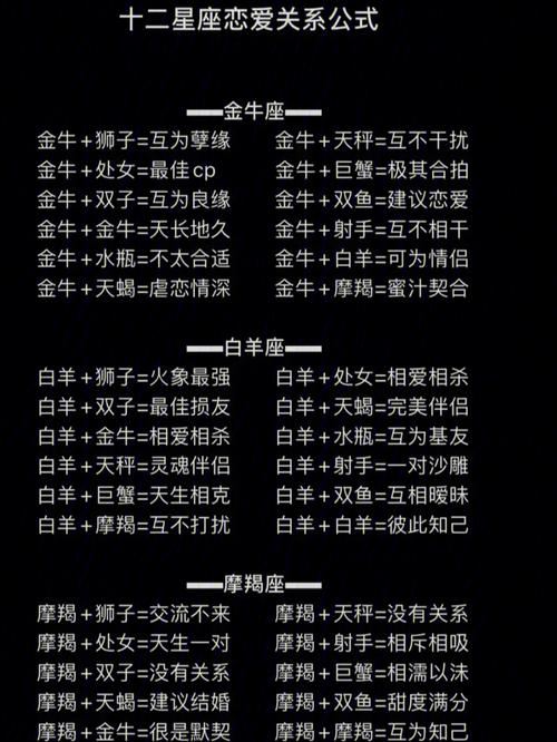 12星座如何公开恋情