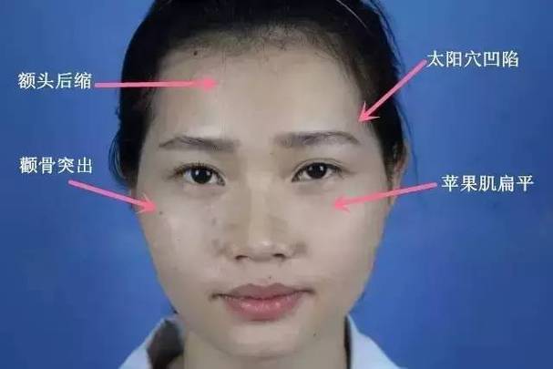 容易被利用的人性格面相特征