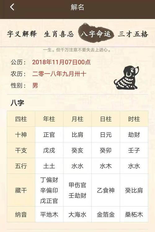 生辰八字查询 7月16日出生的人好不好