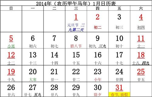 2014年什么时候开始数九