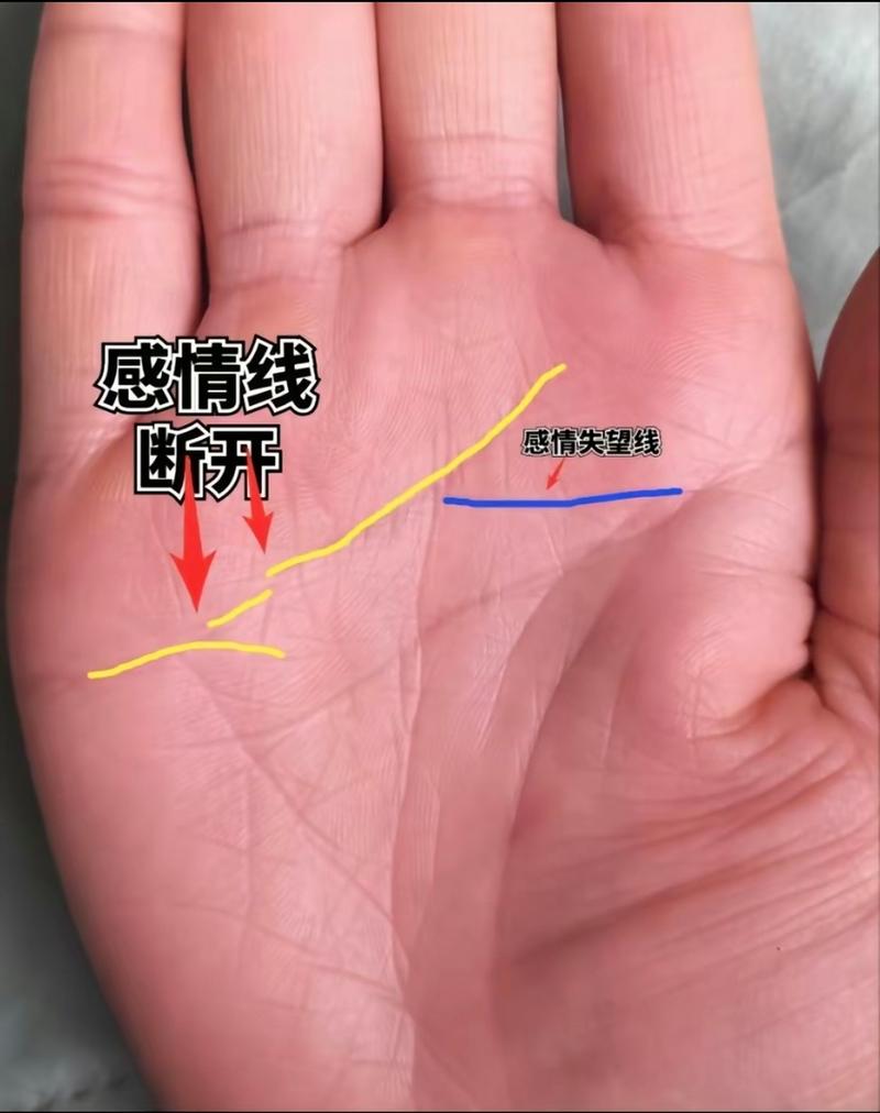 感情线断开预示感情有波折,一定会离婚吗?