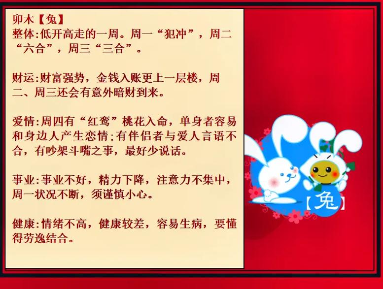 属相猴人士的本周运势大全