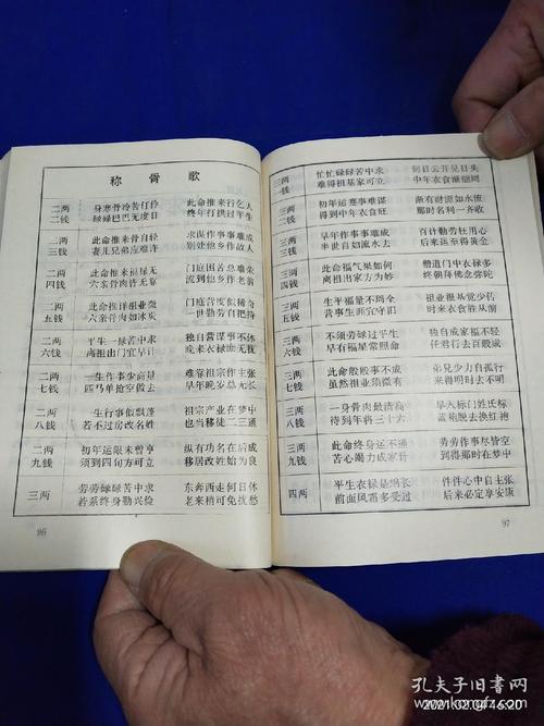 轩辕黄帝四季诗推测人一生运程