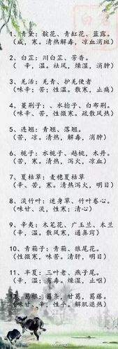 中药古风清雅的名字