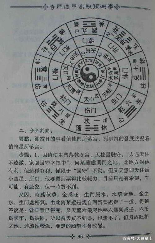 什么人可以学奇门遁甲