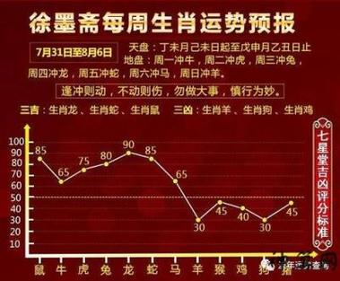 1999年兔在2021年运势