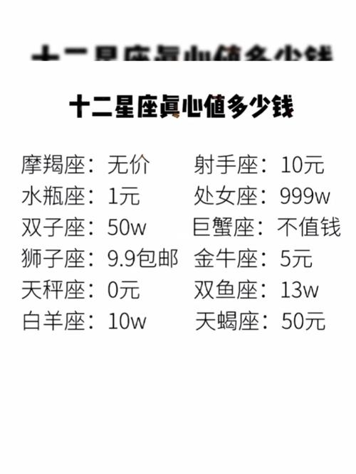 12个星座里谁最漂亮谁最有钱