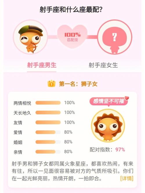 哪几个星座能够驾驭射手座