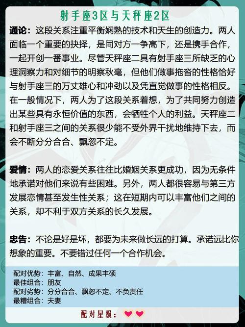 天秤座和射手座配对