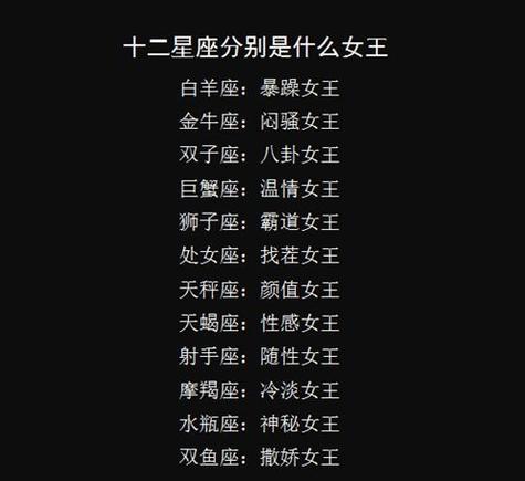 十二星座谁代表女王