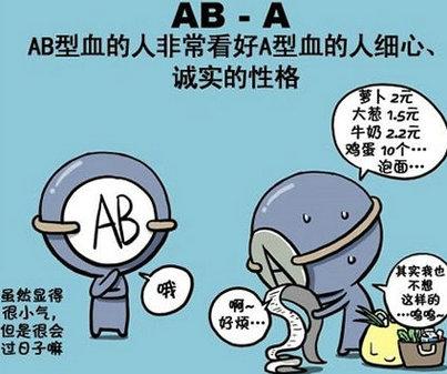 AB型血的交际是怎样的