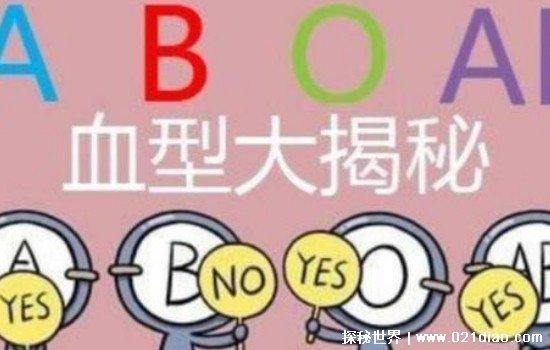 熊猫血是什么血型ab还是o