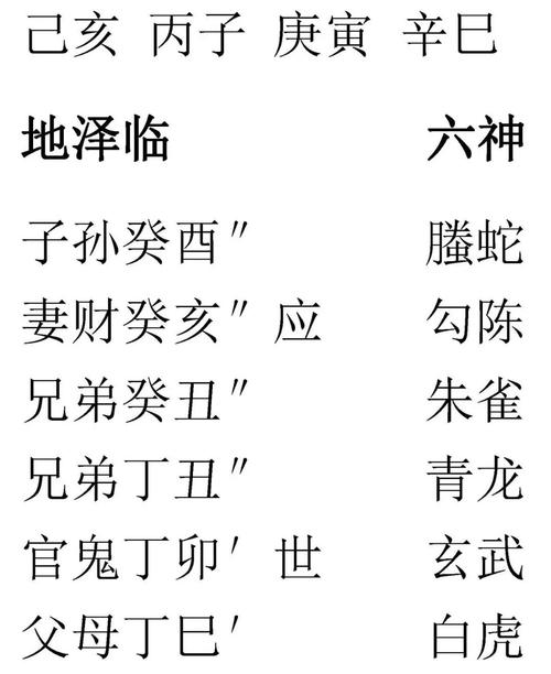 知己知彼是高效努力的前提,风水与易学预测