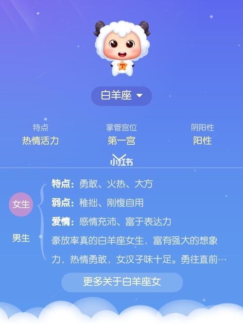 天蝎座男生和金牛座女生幸福几率
