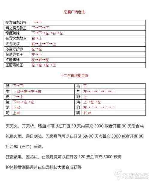 原始传奇12生肖迷宫走法