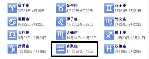 1月23日 (水瓶座) 生日密码