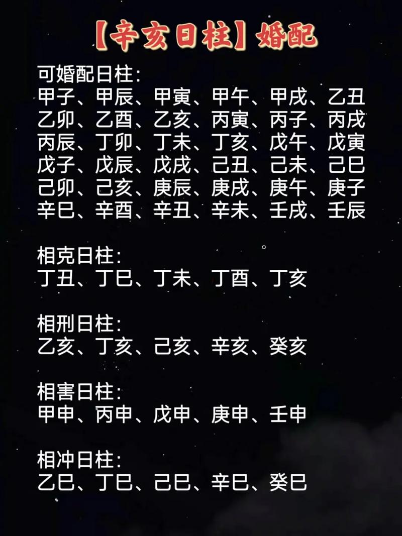 辛亥日命中注定的配偶,辛亥日柱男命运势