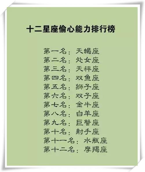 最会“偷心”的星座大排行