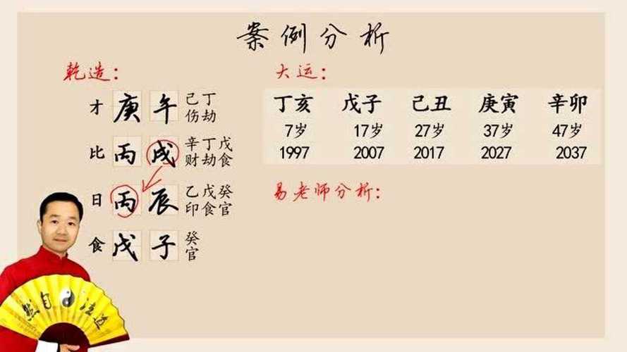 结婚年龄对于男人有什么风水讲究吗