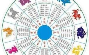 2022年金牛男爱情劫在几月份