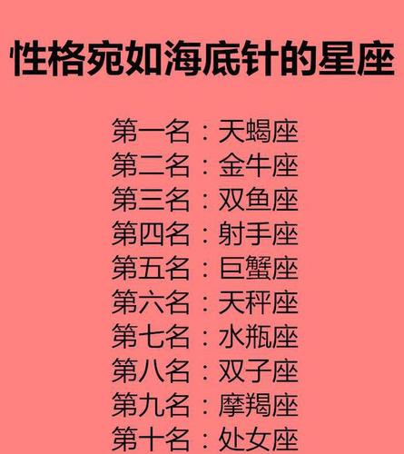 容易不耐烦的星座