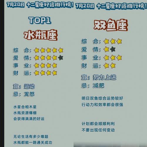 水瓶座2020年留钱还是买房