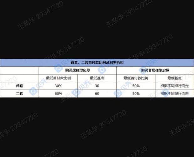 双鱼座2021年适合买房吗,买房需要注意