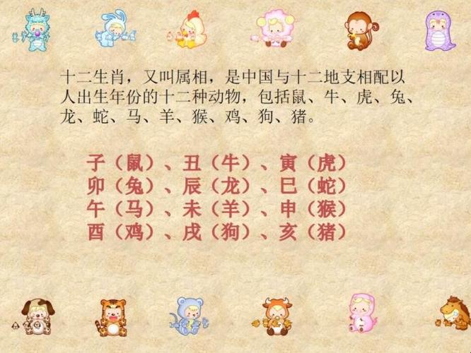 十二生肖中这些生肖心态最好