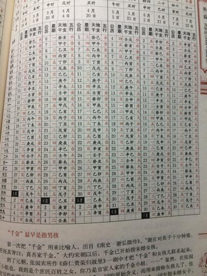 性格内向的生辰八字命理解析