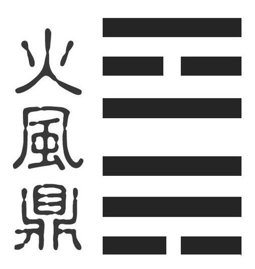 火风鼎