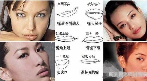 面相学 唇齿,面相唇齿