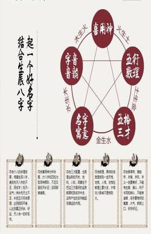 喜用神为金水的人有个八字特点