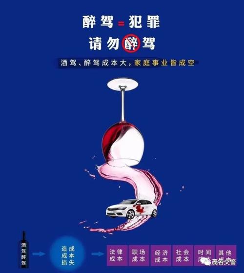 酒驾 一定不会发生在这些星座身上