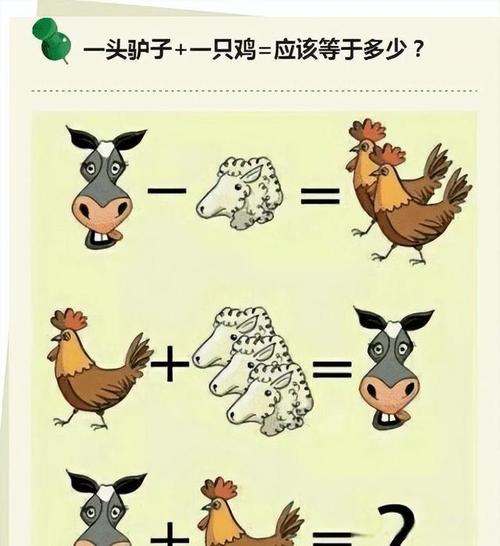 生肖猴遇到什么人最喜欢作死
