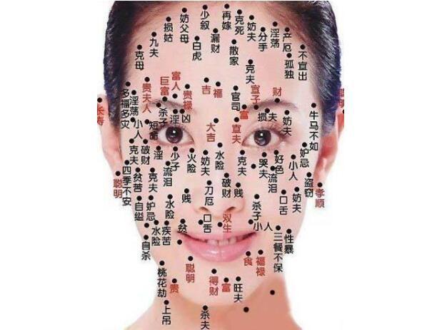 痣长哪里最有福气最富贵