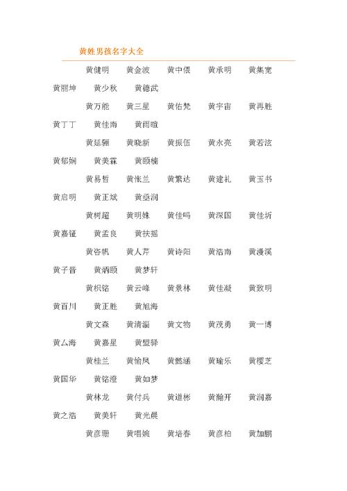 属猪的原姓男宝宝名字
