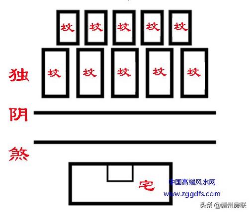 孤阴煞有效化解方法