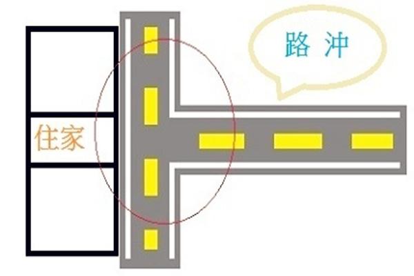 光煞的风水化解方法