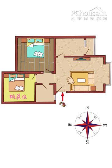 2014年脱单风水小撇步