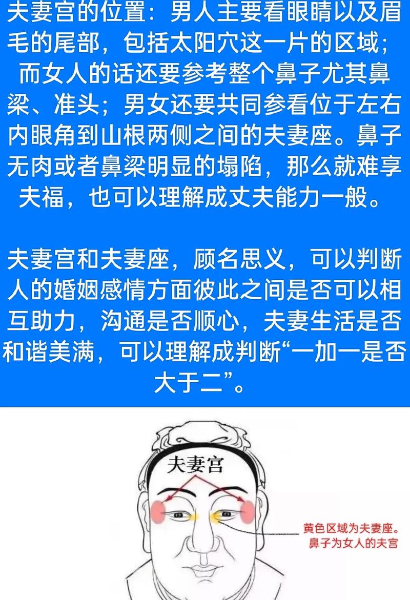 夫妻宫出现低陷的人婚姻一定会问题吗