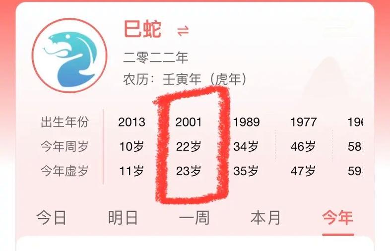 “属相婚配表”——我是信了!
