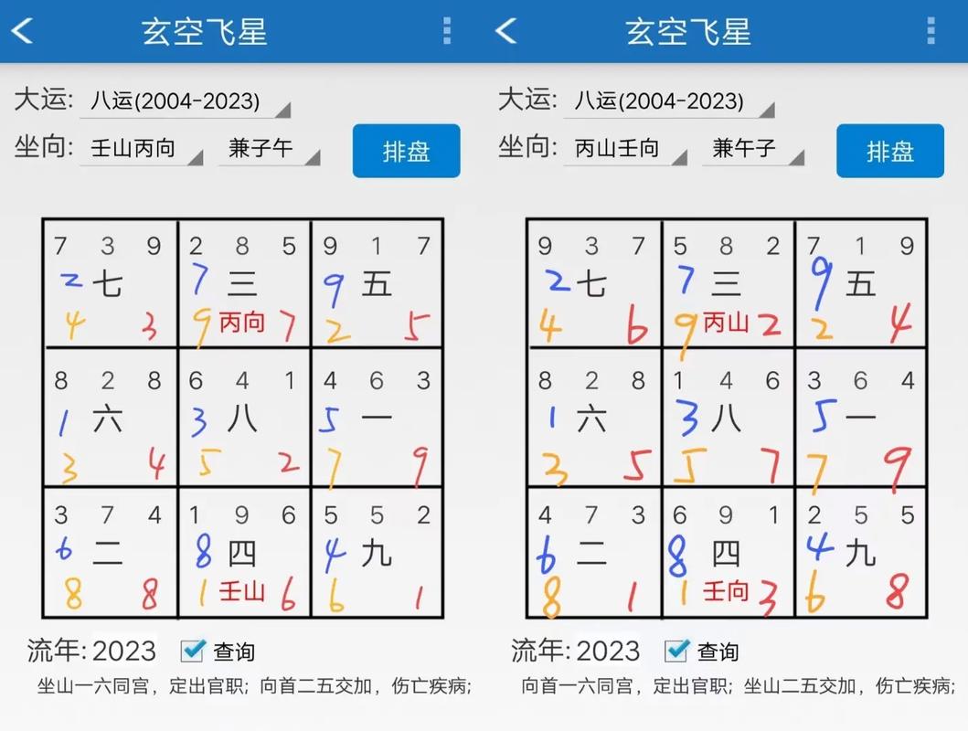 办公大楼风水 环境坐向要合适