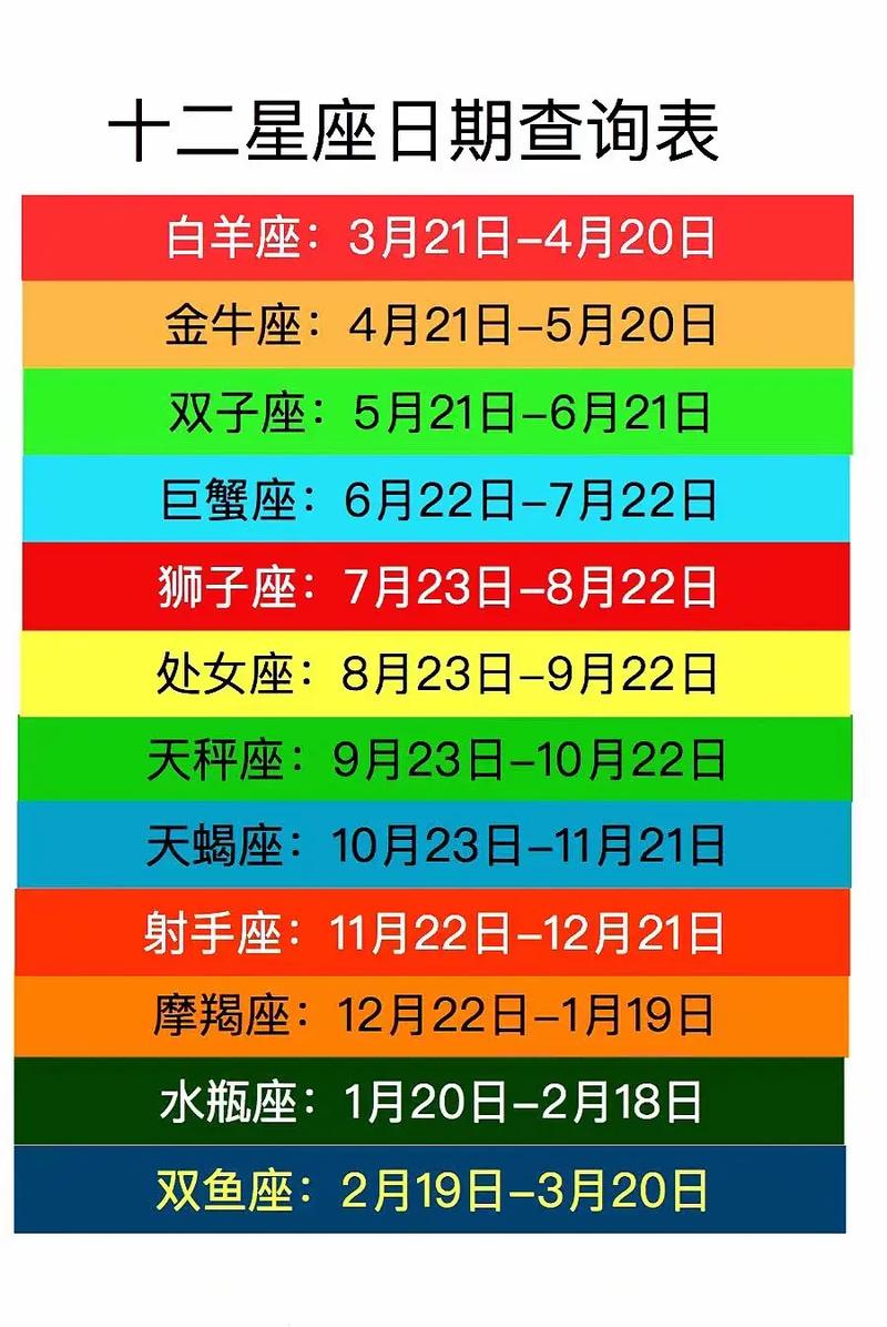 10月份出生的人是什么星座