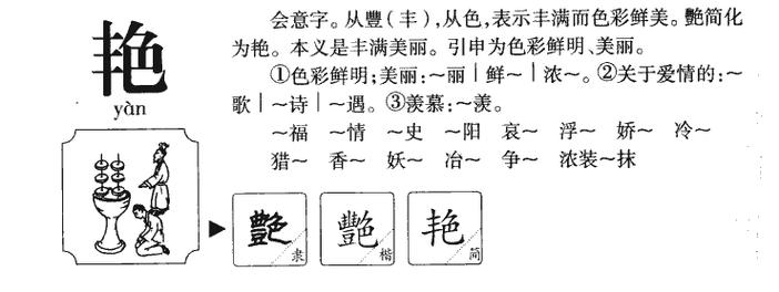 艳字取名的寓意是什么