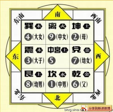 日坐偏印女命详解,日坐偏印女命一定没好丈夫吗