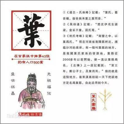 叶姓的来源,姓叶的名人